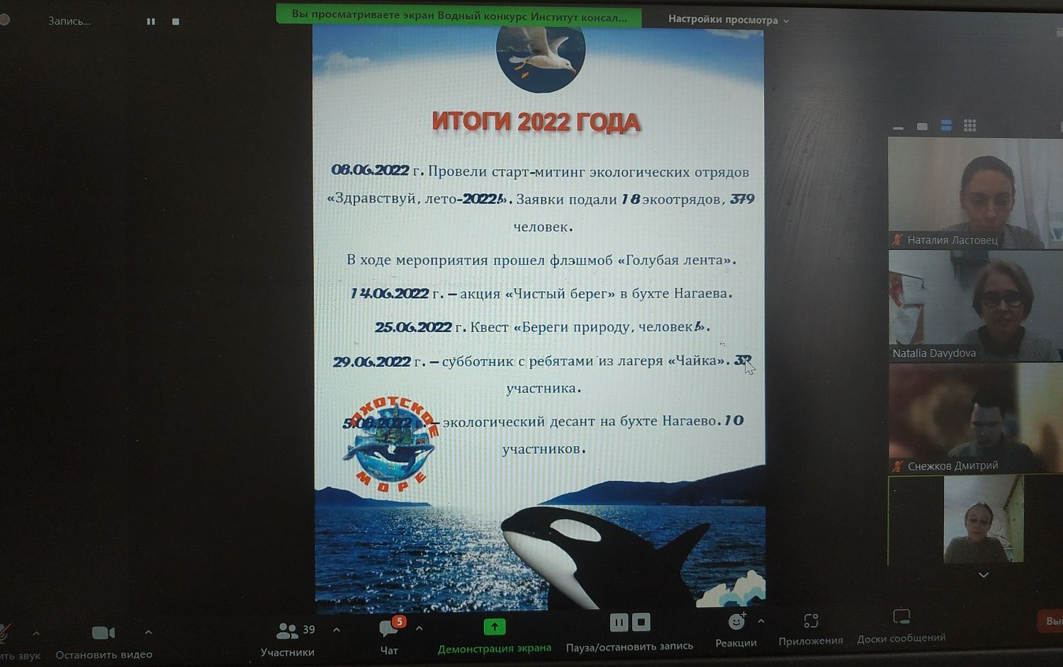 Молодежные водные сообщества подвели итоги работы в 2022 году – продолжаем развивать интересные направления
